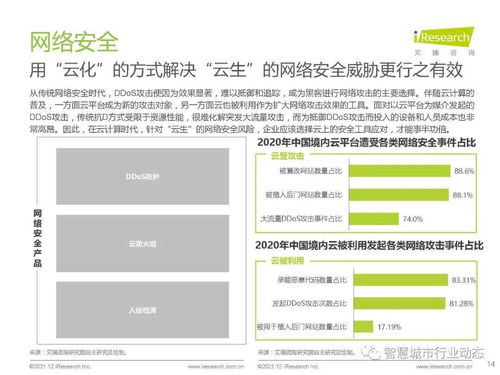 中國云安全行業研究 發展環境、行業洞察、廠商案例與發展趨勢