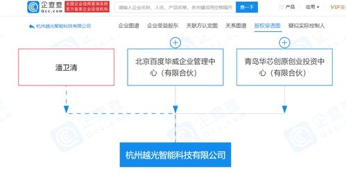 杭州智能車載設備制造與軟件開發公司成立，引領行業創新發展