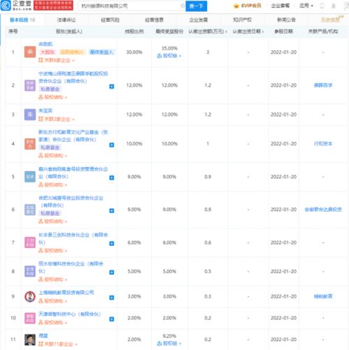強(qiáng)強(qiáng)聯(lián)手 新東方與精銳教育等巨頭共筑科技公司，聚焦杭州軟件開(kāi)發(fā)賦能教育未來(lái)